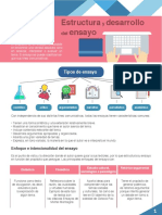 M05_S1_Estructura y desarrollo del ensayo_PDF.pdf