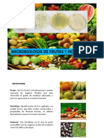 Microbiologia de Alimentos