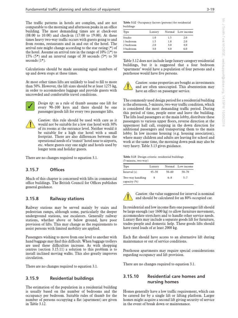Cache-Control header visual data 6
