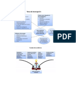 Identificar Fuentes de Investigación