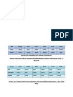 Jadwal Koas W