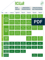 Plan de Estudios