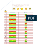 Jadwal Petugas Piket Harian Promkes: Puskesmas Bakunase AGUSTUS 2019