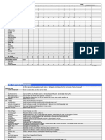 Cash Flow Projection Template