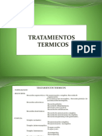 Tratamientos Termico