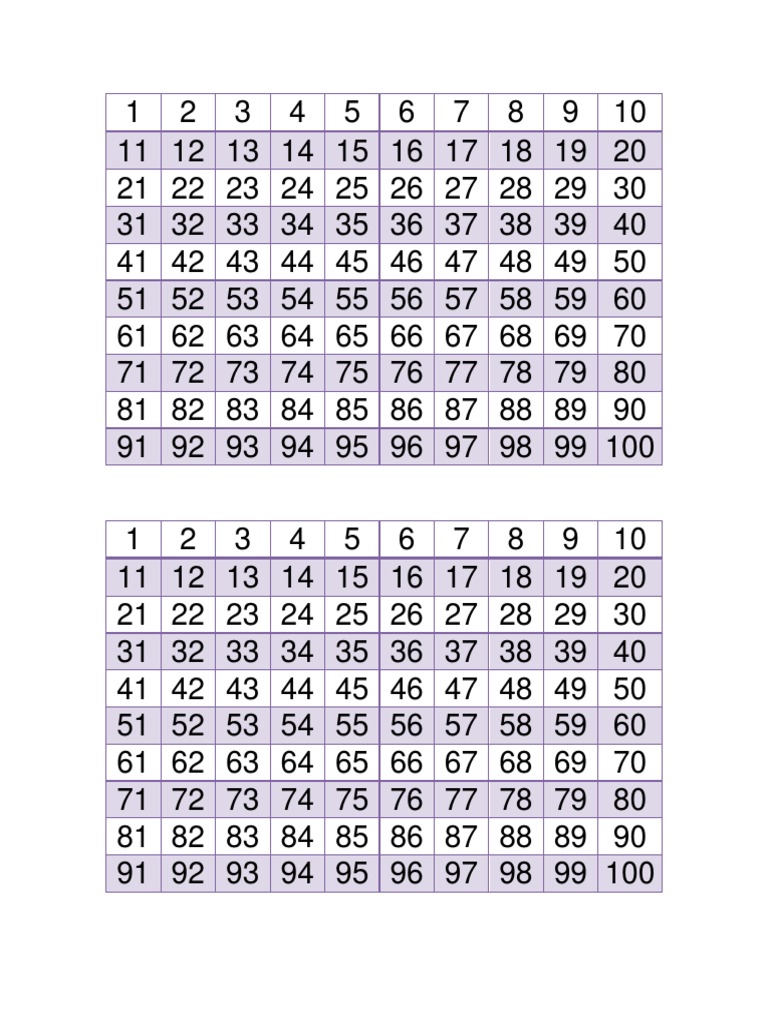 数字 1-100 | PDF