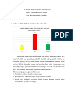 Tugas Mandiri Grafik Dan Analisis Hasil Surveilans