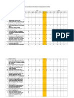 CONTOH MATRIKS PROGRAM KEAMANAN DAN KESELAMATAN FASKES.doc