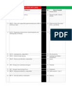 Diagnosa Non Spesialistik Hfis Lama Diagnosa Non Spesialistik Hfis Baru Versi 3,4,6