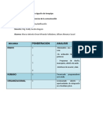 Matriz de Análisis Empresarial