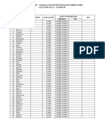 Calon Nama - Nama Lokasi Penanaman Bibit KBR