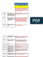 Defect List of Hotel