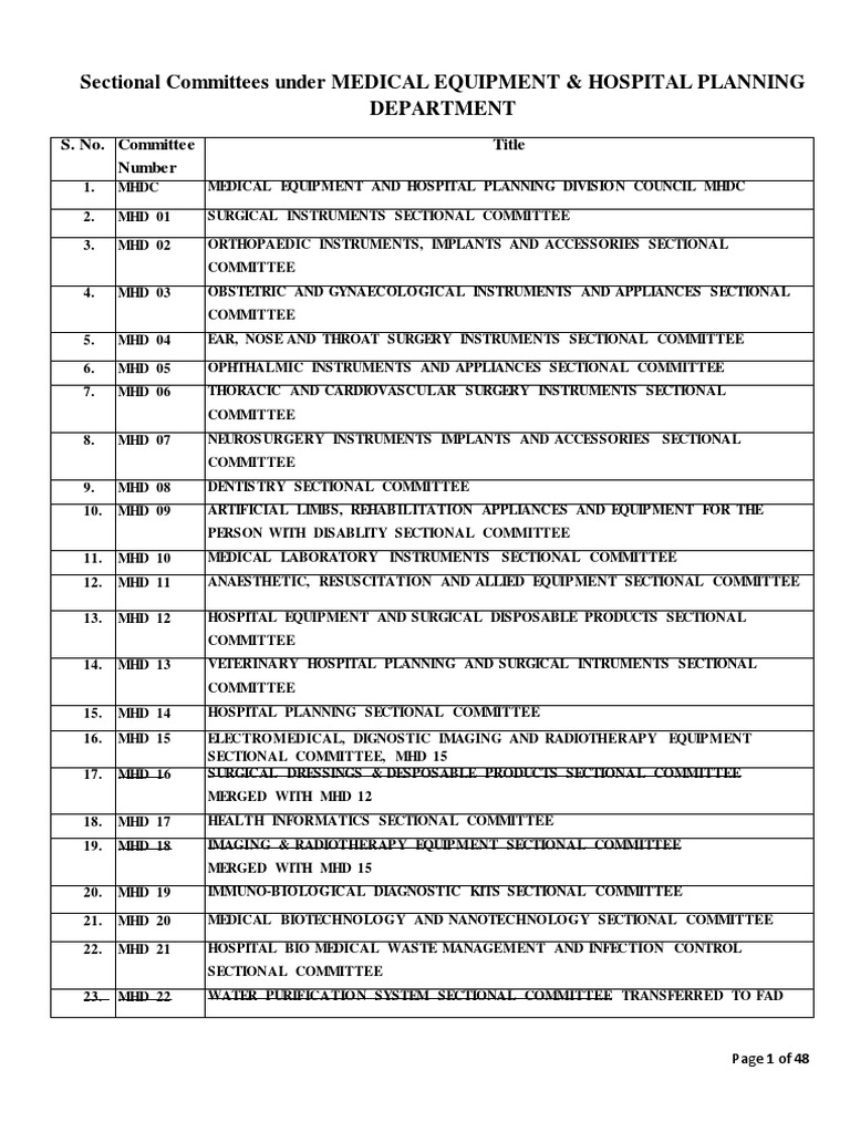 MDH PDF Prosthodontics Dentistry