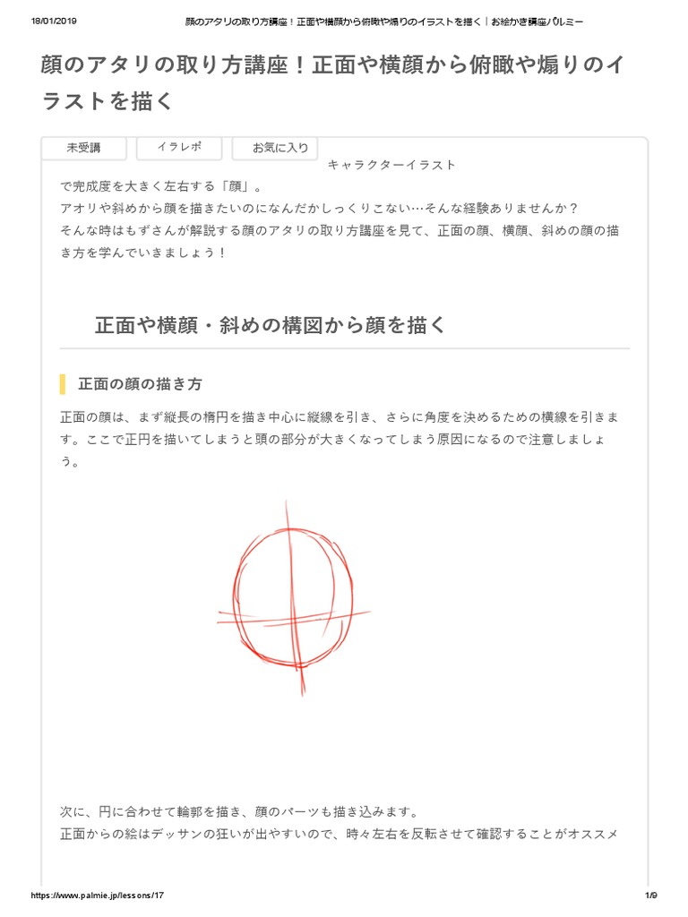 Posicao Rosto How To Draw