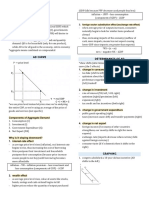 ECON 4th Quarter Notes: GDP, Aggregate Demand & Supply