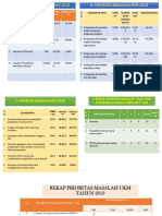 Presentasi PDF