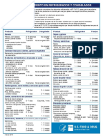 TABLA DE ALMACENAMIENTO EN REFRIGERADOR Y CONGELADOR -FDA 2018.pdf