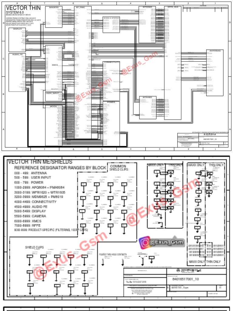 Motorola | PDF