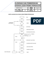 License Flow Chart