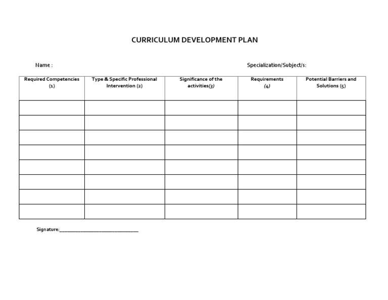 Curriculum Development Plan Template | PDF