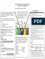 Caracterizacion de Residuos Solidos