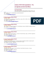 Address & Contact Numbers of EIC's Field Organizations - The Export Inspection Agencies and Their Sub Offices