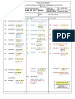 Schedule of Duties for PNCU Ward