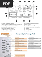 Guia Ràpida Davis Vantage Pro2