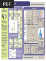 DGA Analysis for Transformer Oil TDCG | PDF | Ethylene | Methane