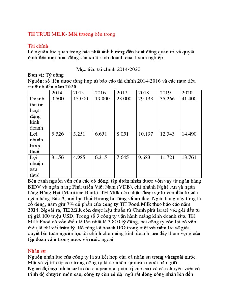 TH True Milk | PDF