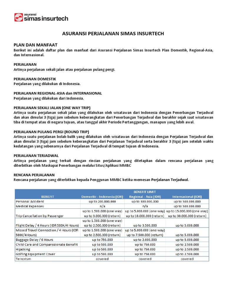 Summary Sinarmas Insurance | PDF