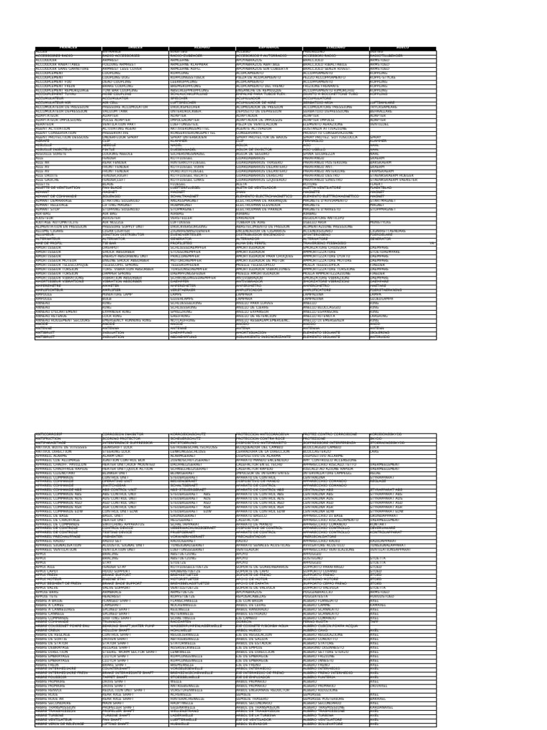 Technical Glossary Pdf Mechanics Manufactured Goods