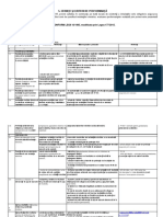 05.Criterii de performanta.pdf.pdf