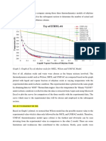 Txy of ETHYL-01: Graph 1: Graph of Txy of Ethylene Oxide For NRTL, Wilson and UNIFAC Model