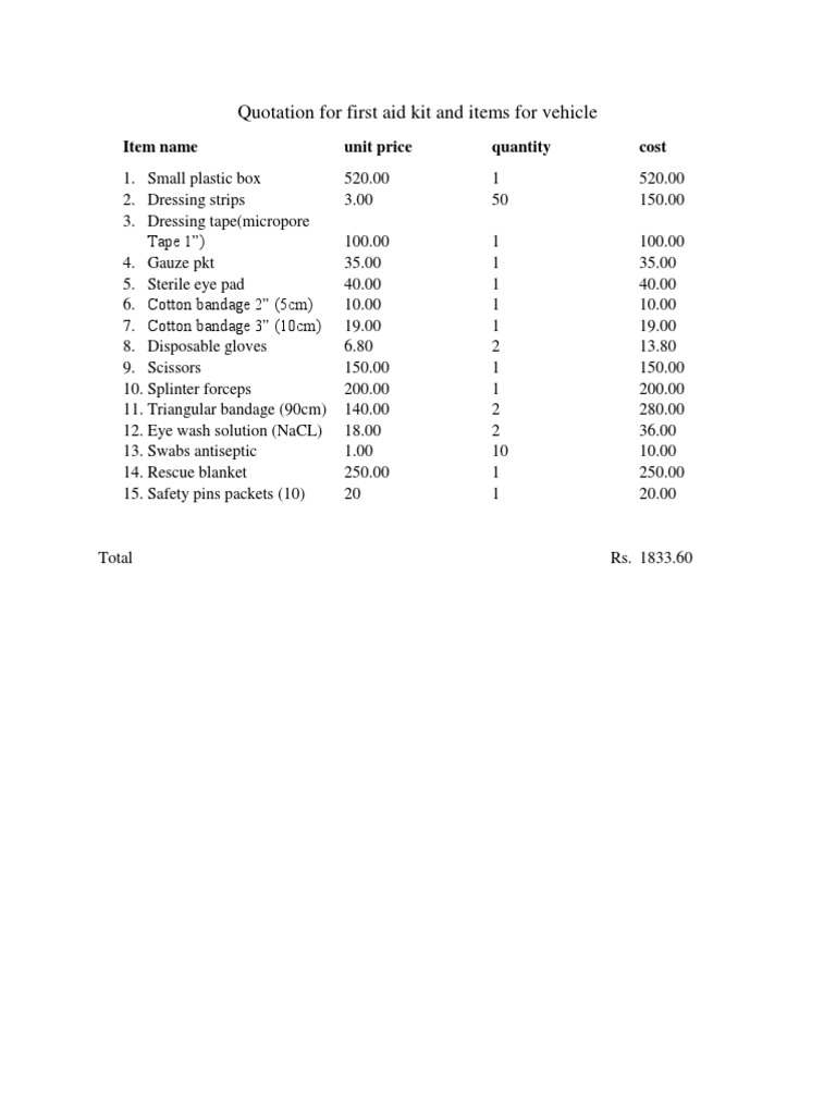 Quotation For First Aid Kit and Items For Vehicle: Item Name Unit Price ...