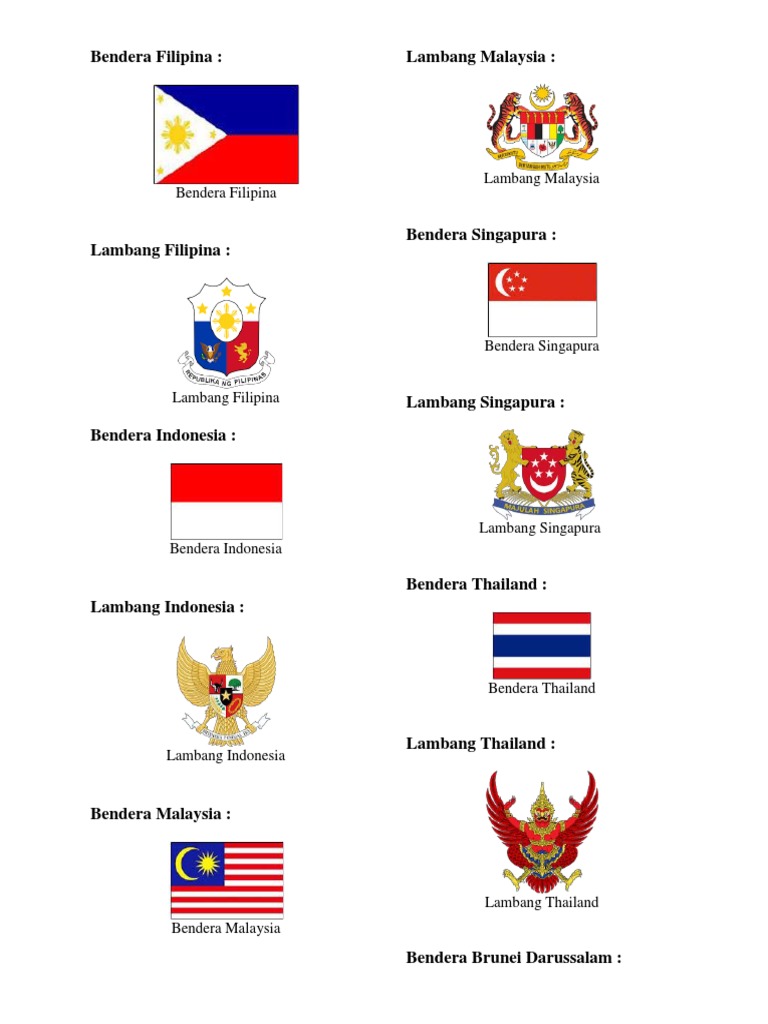 Gambar Lambang Dan Arti asean Terpercaya