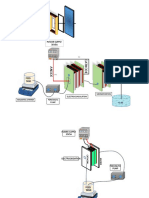 Reaktor Simultaneous Elektrokoagulasi Dan Elektro-Oksidasi Personal Care