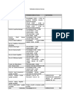 Termini Konsultacija 1