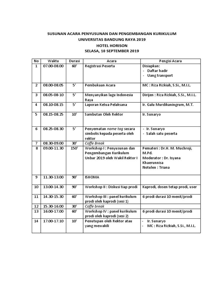 Contoh Rundown Acara Formal