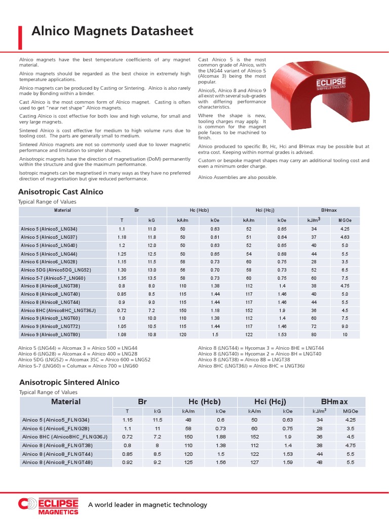 Alnico Datasheet PDF Physical Quantities