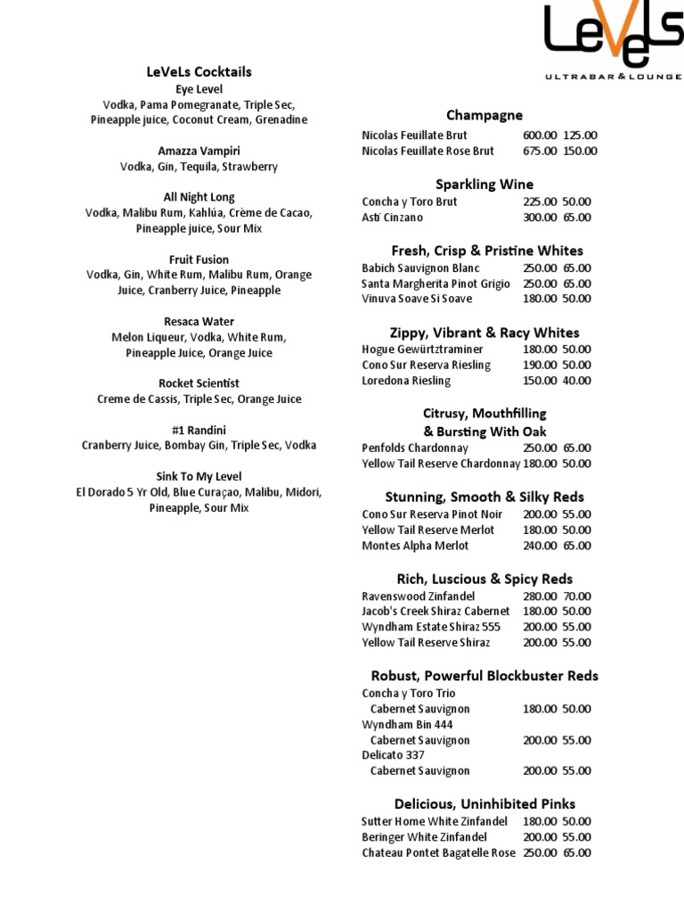 LeVeLs Drinks Menu PDF Martini (Cocktail) Alcoholic Drinks