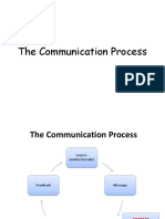 Communication 2