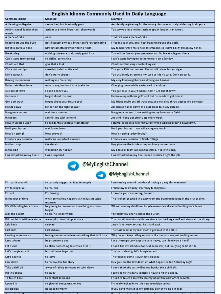 Common Idioms Pdf Pdf