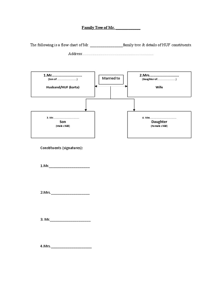 Family Tree of Mr. - : Husband/HUF (Karta) Wife | PDF