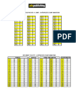 2019 Tgs Mart 11 A