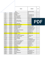 No CM TGL Transaksi Nama Alamat L/P