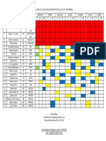 JADWAL JAGA KOAS BEDAH UNTAD Chief Ryan