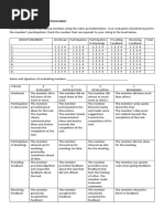 Group Participation Rubric