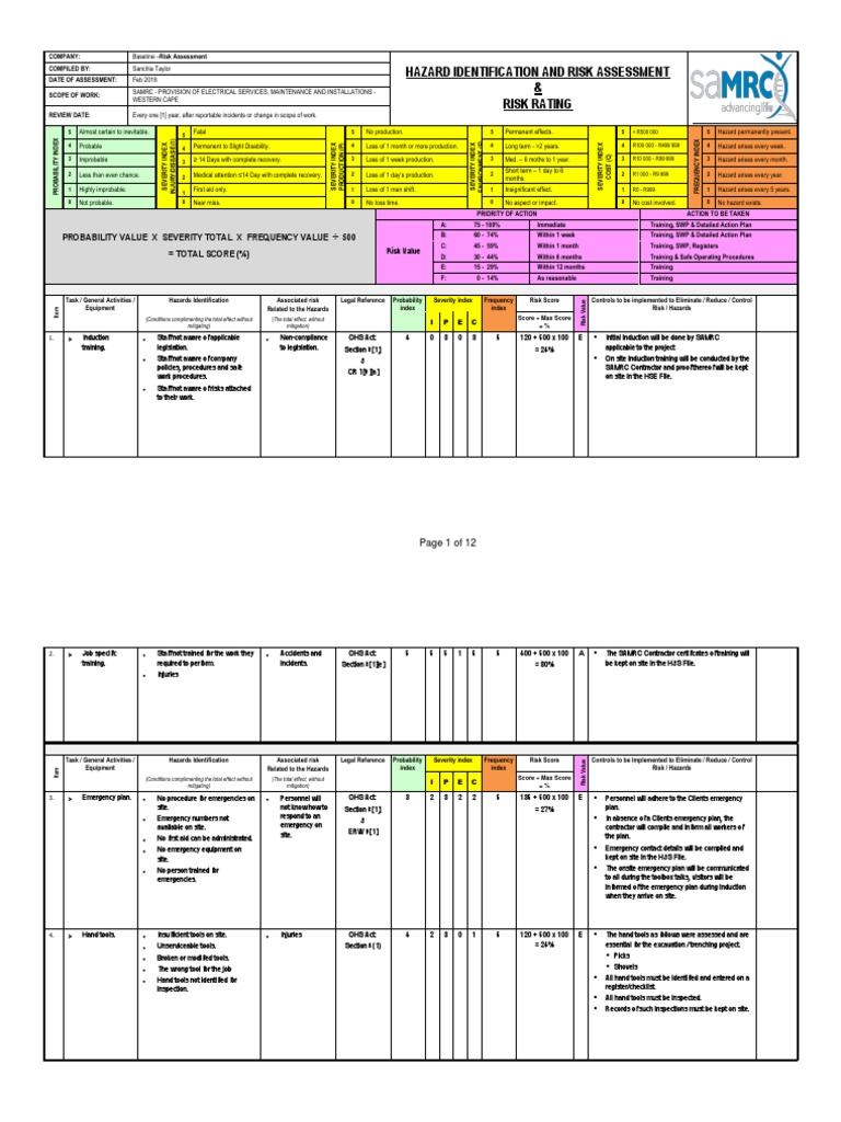 Hazard Identification and Risk Assessment & Risk Rating | PDF | Trailer ...