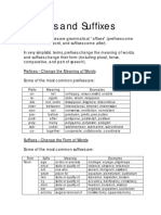 Prefixes and Suffixes PDF